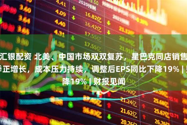 汇银配资 北美、中国市场双双复苏，星巴克同店销售连续两季正增长，成本压力持续，调整后EPS同比下降19% | 财报见闻