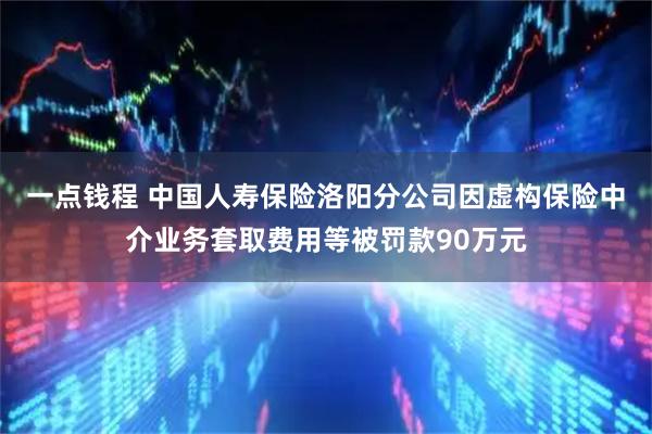 一点钱程 中国人寿保险洛阳分公司因虚构保险中介业务套取费用等被罚款90万元